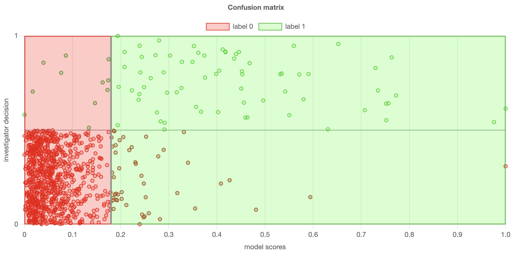evaluation_metrics